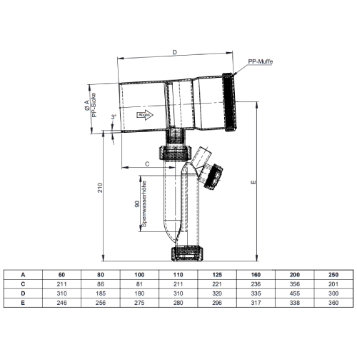 Kondensatablauffalle für horizontalen Einbau inkl. Siphon - einwandig - Tecnovis TEC-PPS