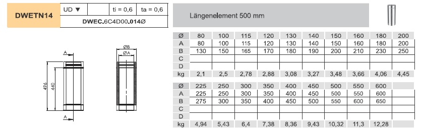 Längenelement 500 mm - doppelwandig - Tecnovis TEC-DW-Standard