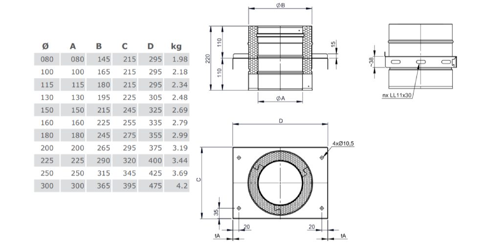 Grundplatte für Zwischenstütze aus Kupfer - doppelwandig - Tecnovis TEC-DW-Classic