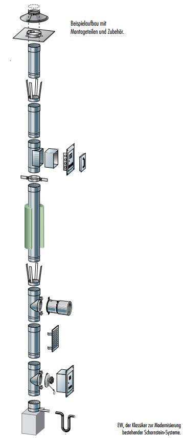 Edelstahlschornstein Bausatz Ø 130 mm - einwandig - Raab EW-FU