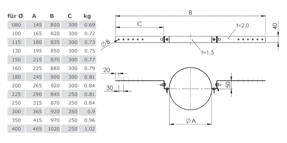 Sparrenhalterung light für Tecnovis TEC-DW-Classic und TEC-DW-Silver