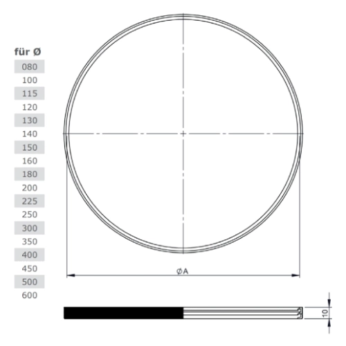 Dichtring Silikon bis 200°C - Tecnovis TEC-EW-HIGH