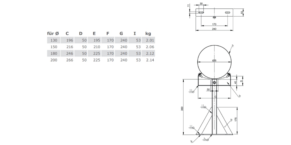 Wandabstandshalter verstellbar 250 - 360 mm - doppelwandig - Tecnovis TEC-DW-Design