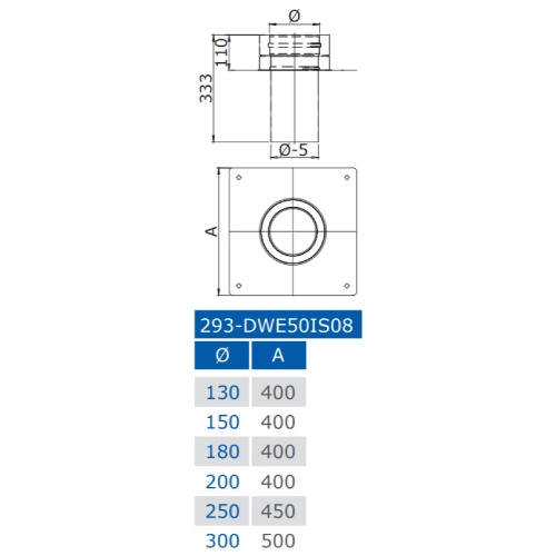 Grundplatte für Kaminerhöhung bis 600°C/N1 (mit rundem Einschub) - doppelwandig - Jeremias DW-BLACK 50