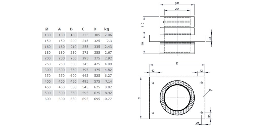 Grundplatte für Zwischenstütze - doppelwandig - Tecnovis TEC-DW-Standard