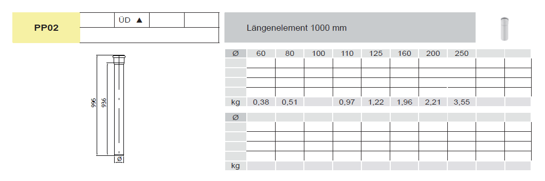 Längenelement 1000 mm - einwandig - Tecnovis TEC-PPS