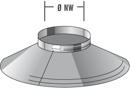 Regenkragen - einwandig - Raab EW-FU