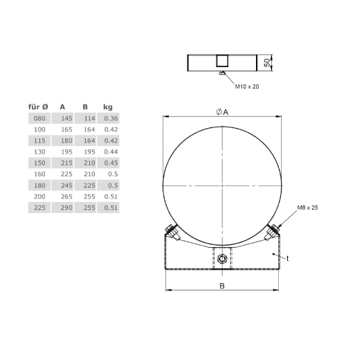 Kopfteil für Wandabstandshalter inklusive Bänder - doppelwandig - Tecnovis TEC-DW-Classic