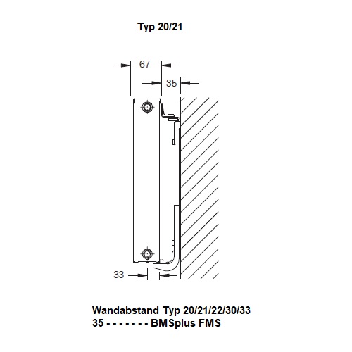 Heizkörper Komplett Set Buderus Logatrend C-Plan Typ 20 - Flachheizkörper