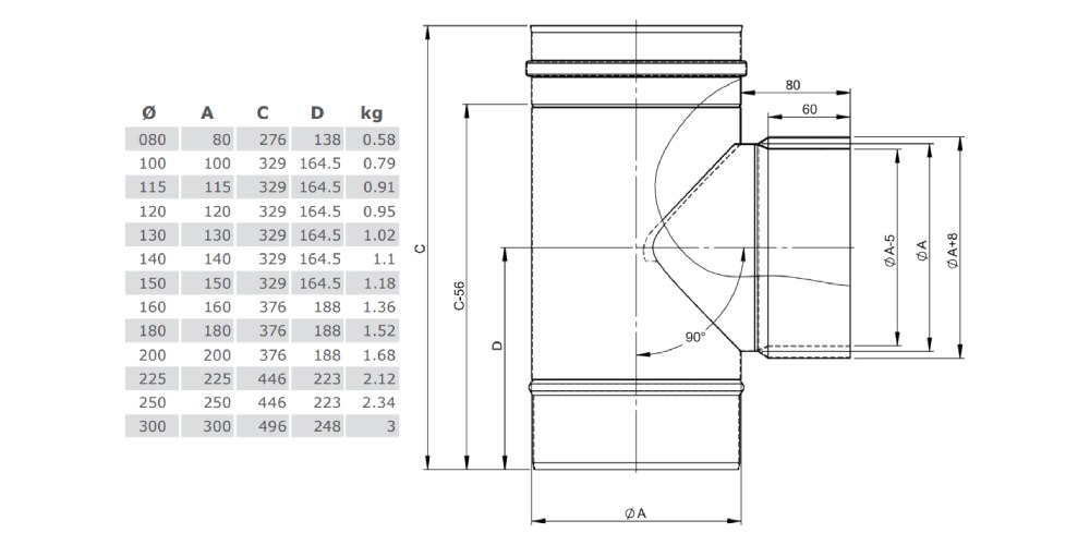 T-Anschlußstück 90° mit integriertem Wandfutter - einwandig - Tecnovis TEC-EW-Classic