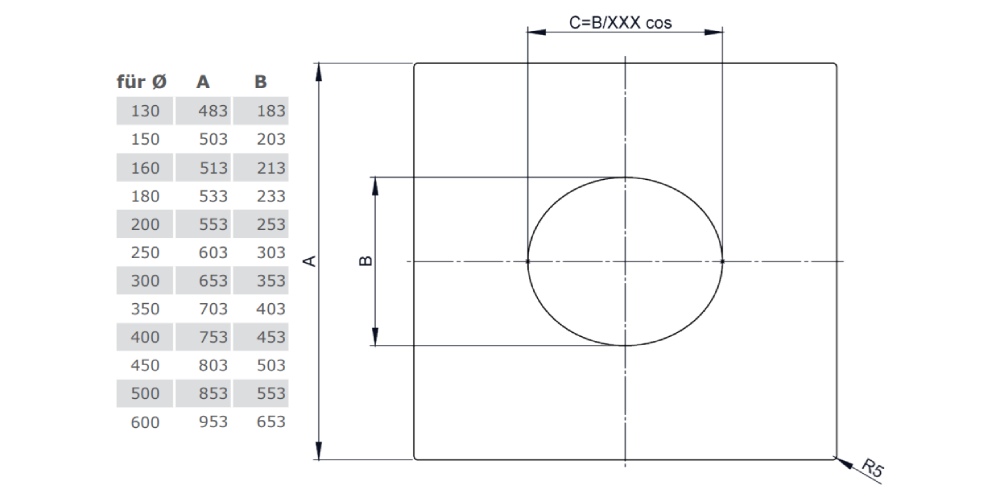 Deckenblende, einteilig 1° - 65° - doppelwandig - Tecnovis TEC-DW-Standard