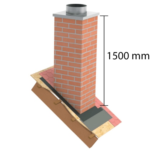Kaminverkleidung Stülpkopf Furado L=1500 mm "Klinker" - Tecnovis TEC-LS-A