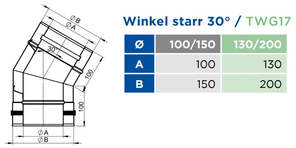 Winkel starr 30° - konzentrisch - Tecnovis TEC-LAS-DECO