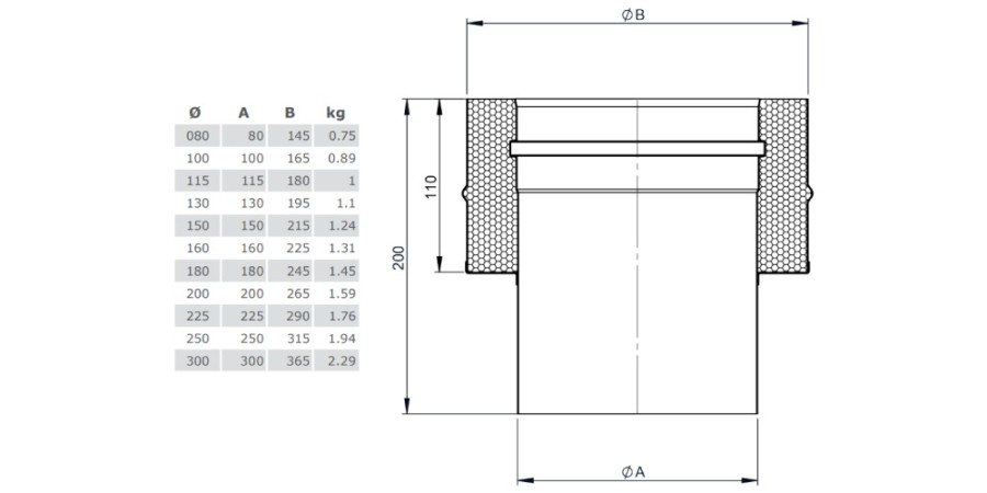 Übergang EW glatt / TEC-DW-SILVER - Tecnovis TEC-DW-Silver