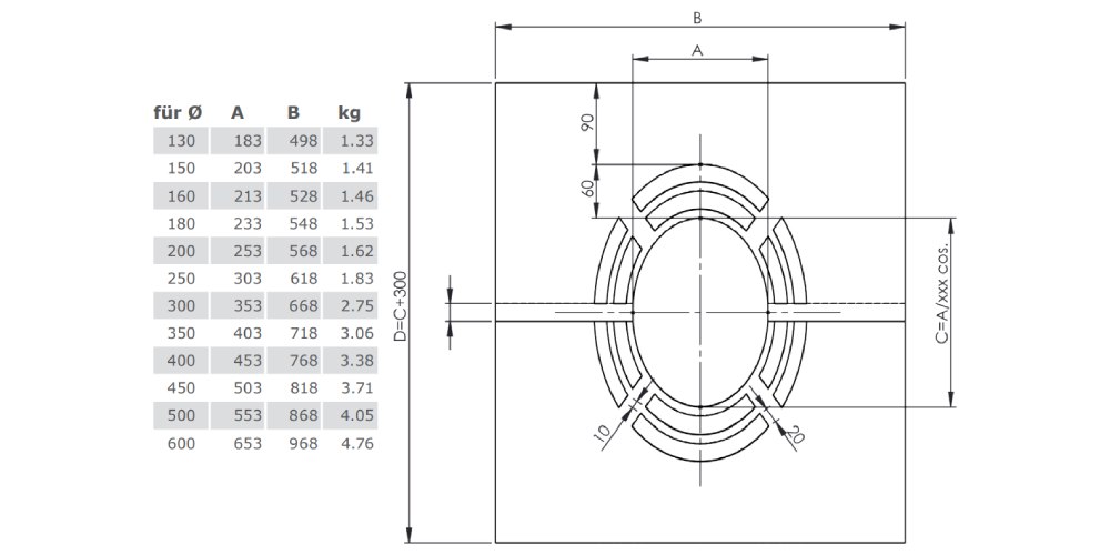 Deckenblende für Hinterlüftung, zweiteilig 1° - 65° - doppelwandig - Tecnovis TEC-DW-Standard