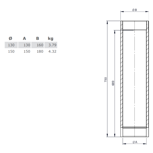 Ofenrohr - doppelwandig - Längenelement 750 mm gussgrau - Tecnovis TEC-Protect