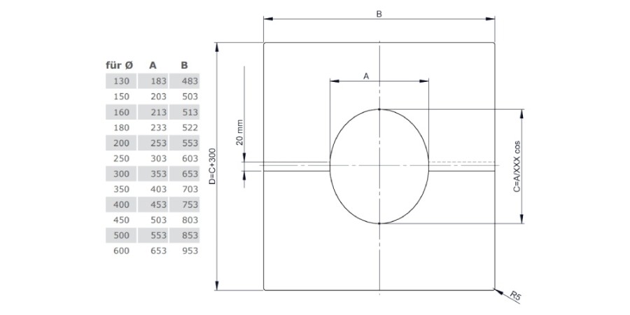 Deckenblende, zweiteilig 1° - 65° - doppelwandig - Tecnovis TEC-DW-Standard