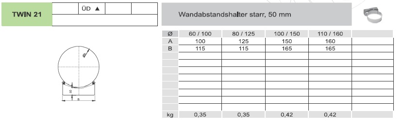 Wandabstandshalter starr, 50 mm konzentrisch für Tecnovis TEC-LAS-PP und TEC-LAS-Deco