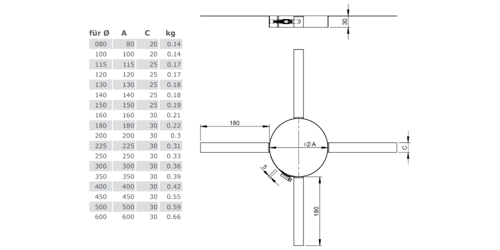 Montageschelle - einwandig - Tecnovis TEC-EW-Classic und TEC-PPS