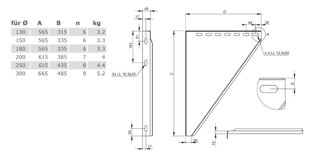 Konsolbleche, verstellbar von 150 - 250 mm - doppelwandig - Tecnovis TEC-DW-Design