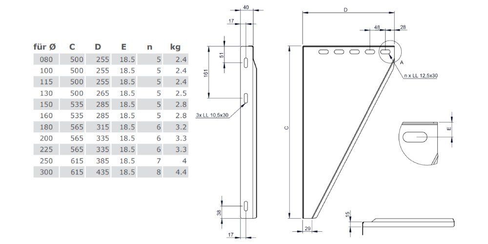 Konsolbleche verstellbar von 50-150 mm, Altkupfer lackiert - Tecnovis TEC-DW-CLASSIC