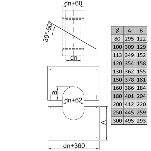 Deckenblende 30°-50° - doppelwandig - Reuter DW-Systeme