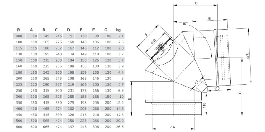 Winkel 87° mit Revisionsöffnung für Festbrennstoffe - doppelwandig - Tecnovis TEC-DW-Classic