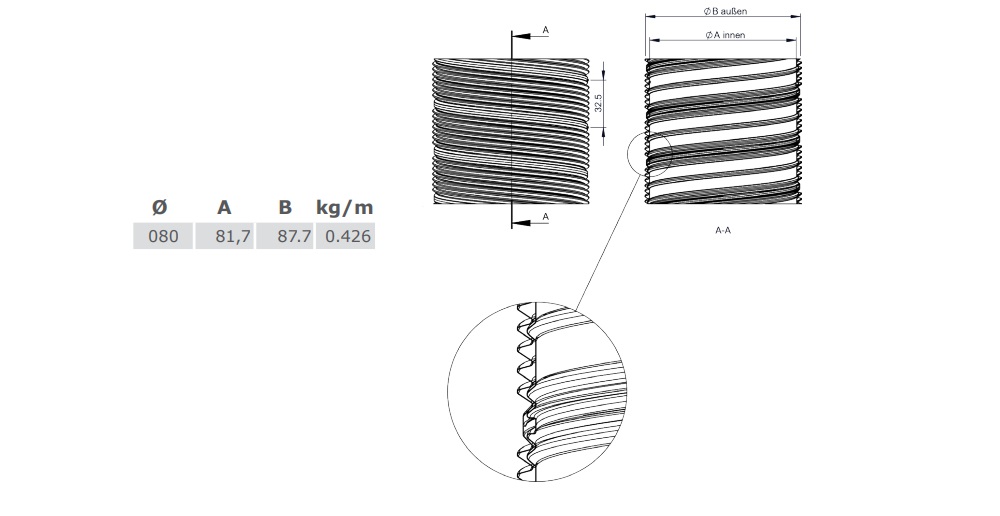 Flexrohr doppellagig Ø 80 mm, Edelstahl Tecnovis TEC-FLEX