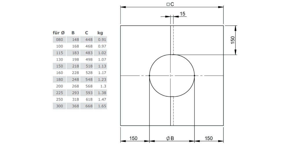 Wand-/ Deckenblende, zweiteilig 0° aus Kupfer für Tecnovis TEC-DW-Classic