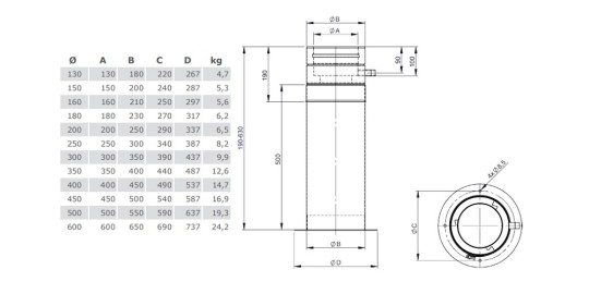 Teleskopstütze 190 - 630 mm inkl. Teleskopkopf - doppelwandig - Tecnovis TEC-DW-Standard