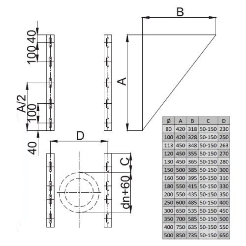 Konsolbleche, verstellbar von 50 - 150 mm - doppelwandig - Reuter DW-Systeme
