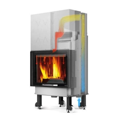 La Nordica TermoCamino WF Plus DSA Kamineinsatz 20,5 kW wasserführend