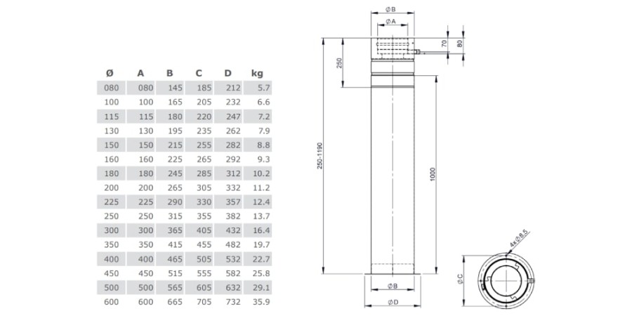 Teleskopstütze 250-1190 mm mit Teleskopkopf, Kondensatablauf seitlich- doppelwandig - Tecnovis TEC-DW-Classic