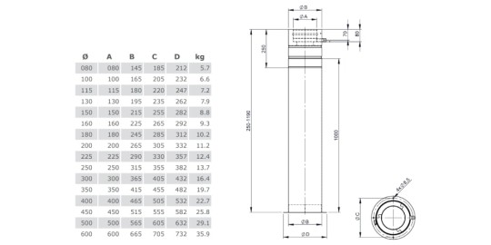 Teleskopstütze 250-1190 mm mit Teleskopkopf, Kondensatablauf seitlich- doppelwandig - Tecnovis TEC-DW-Classic