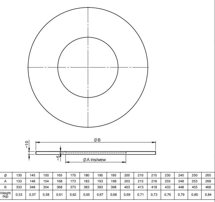 Tecnovis-Rosette für Anschlussstück Kaminofen / Pelletofen Deckenmontage