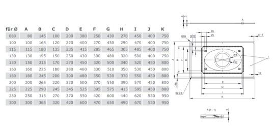 Deckenblende mit Dichtung für Dampfsperrenanbindung 41°-55° - Tecnovis TEC-DW-Classic und TEC-DW-Silver