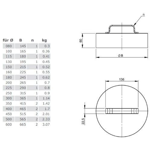 Verschlussdeckel mit Handgriff für DW11 - doppelwandig - Tecnovis TEC-DW-Classic