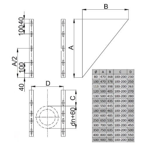 Konsolbleche, verstellbar von 100 - 200 mm - doppelwandig - Reuter DW-Systeme
