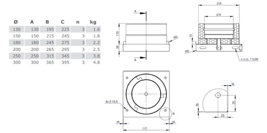 Grundplatte mit Kondensatablauf unten und 1/2“ Nippel - doppelwandig - Tecnovis TEC-DW-DESIGN