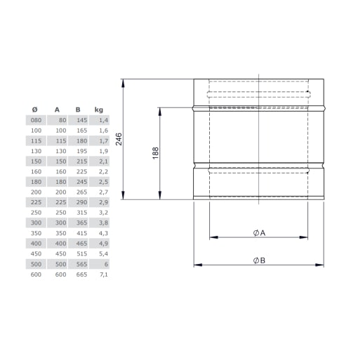 Längenelement 250 mm - doppelwandig - Tecnovis TEC-DW-Classic