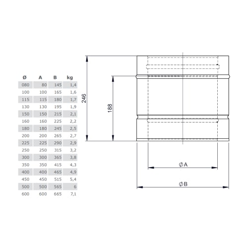 Längenelement 250 mm - doppelwandig - Tecnovis TEC-DW-Classic