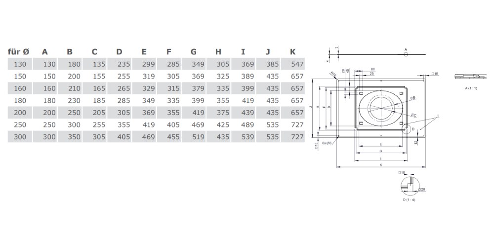 Deckenblende mit Dichtung für Dampfsperrenanbindung 21° - 40° - Tecnovis TEC-DW-Standard