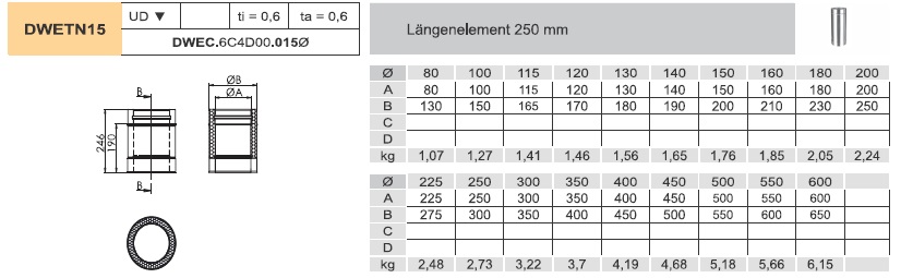 Längenelement 250 mm - doppelwandig - Tecnovis TEC-DW-Standard