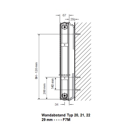 Heizkörper Komplett Set Buderus Logatrend CV-Plan Typ 20 - Flachheizkörper