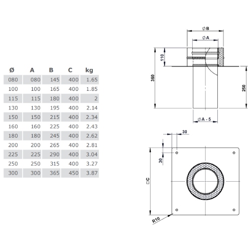 Grundplatte für Kaminerhöhung (mit rundem Einschub, l=220mm) aus Kupfer - doppelwandig - Tecnovis TEC-DW-Classic