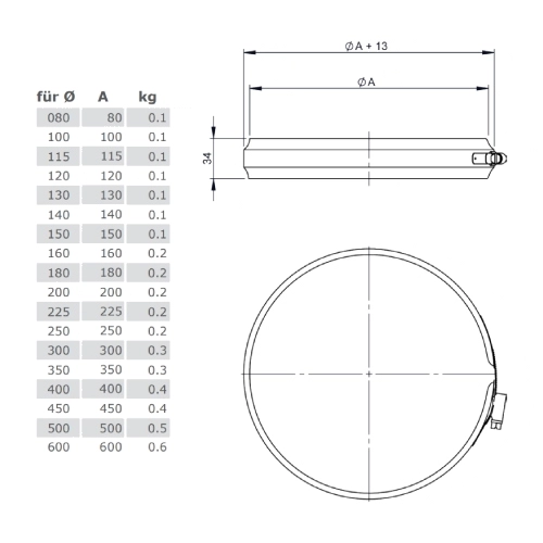 Klemmband - einwandig - Tecnovis TEC-EW-Classic