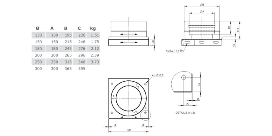 Grundplatte geschlossen - doppelwandig - Tecnovis TEC-DW-Design