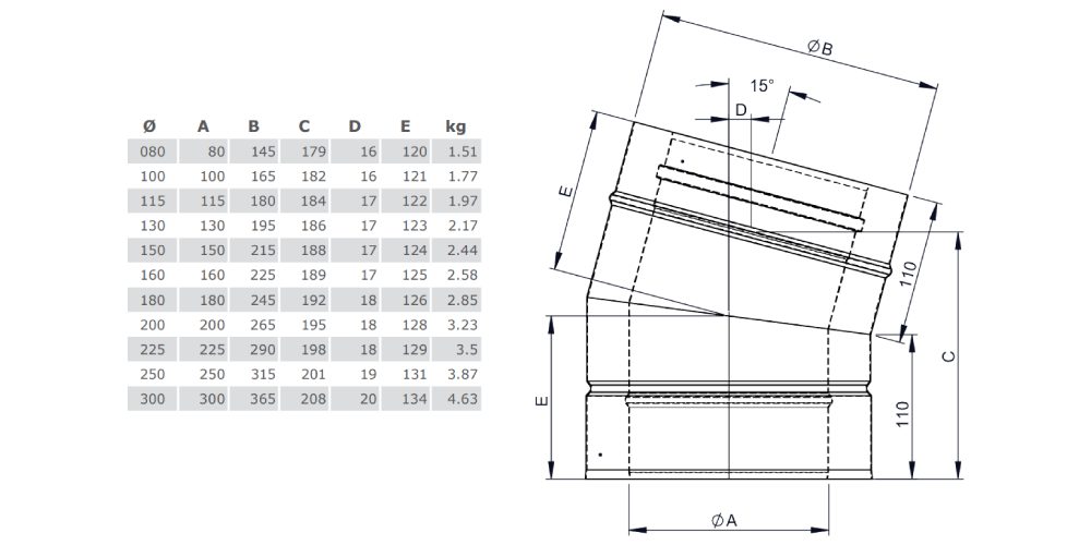 Winkel 15° starr aus Kupfer - doppelwandig - Tecnovis TEC-DW-Classic