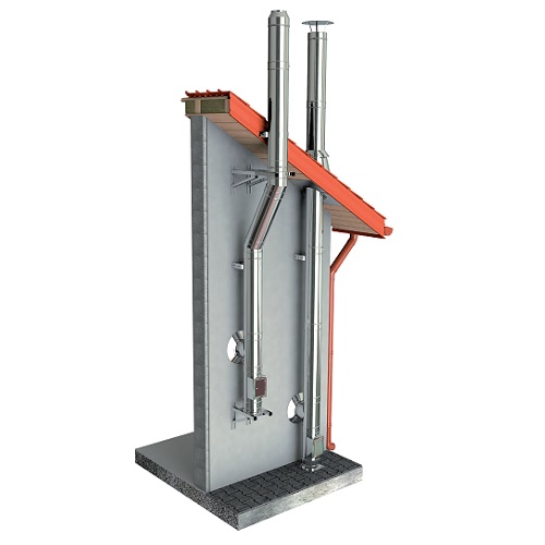 Edelstahlschornstein Bausatz Ø 80 mm / doppelwandig / Reuter DW-GREEN