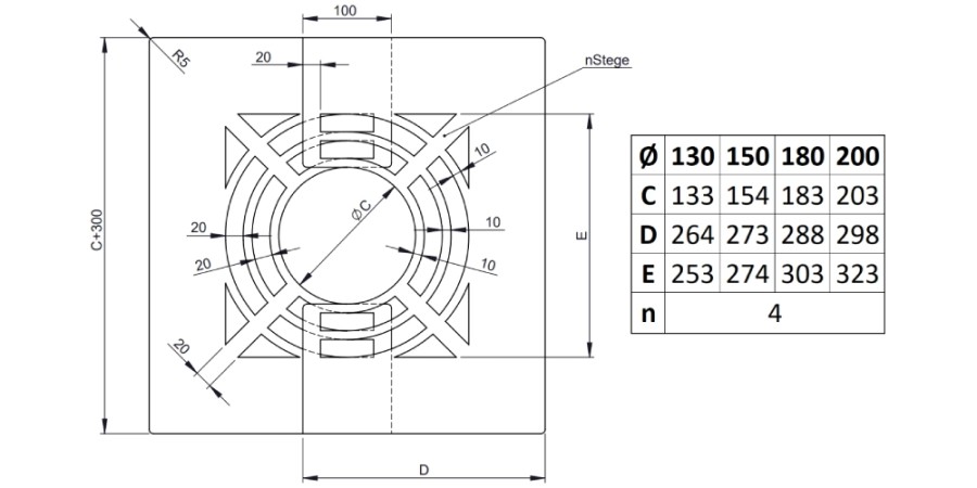 Deckenblende für Hinterlüftung, zweiteilig, 0° - doppelwandig - Jeremias DW-GREY